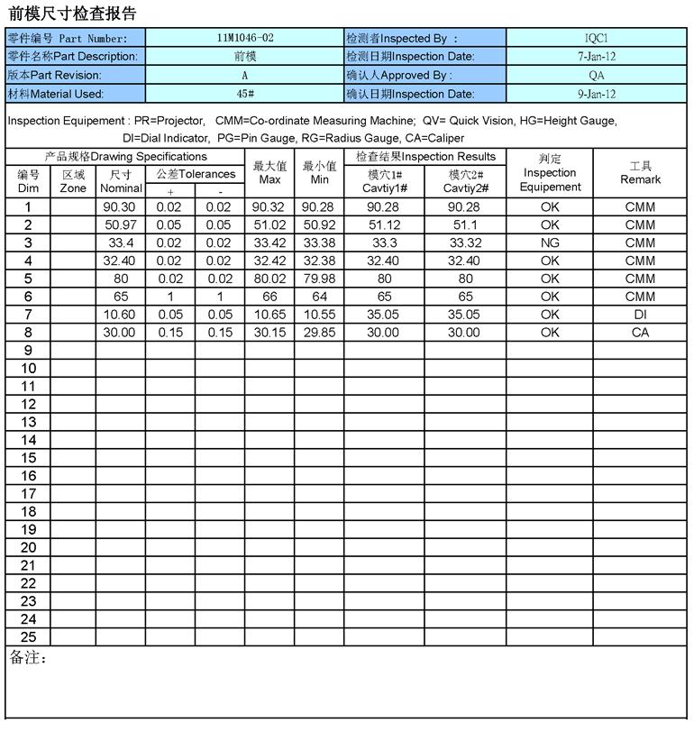 10 前模檢測報告_.JPG